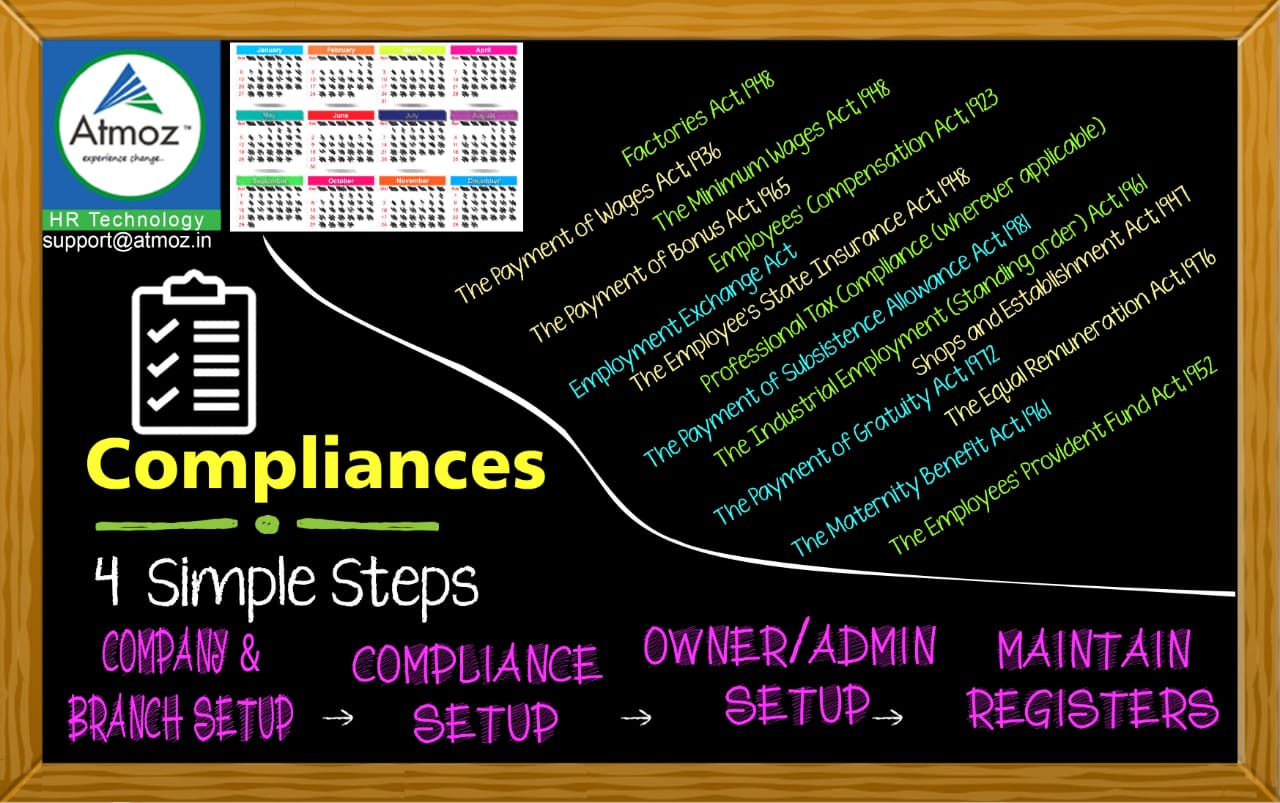 Compliances