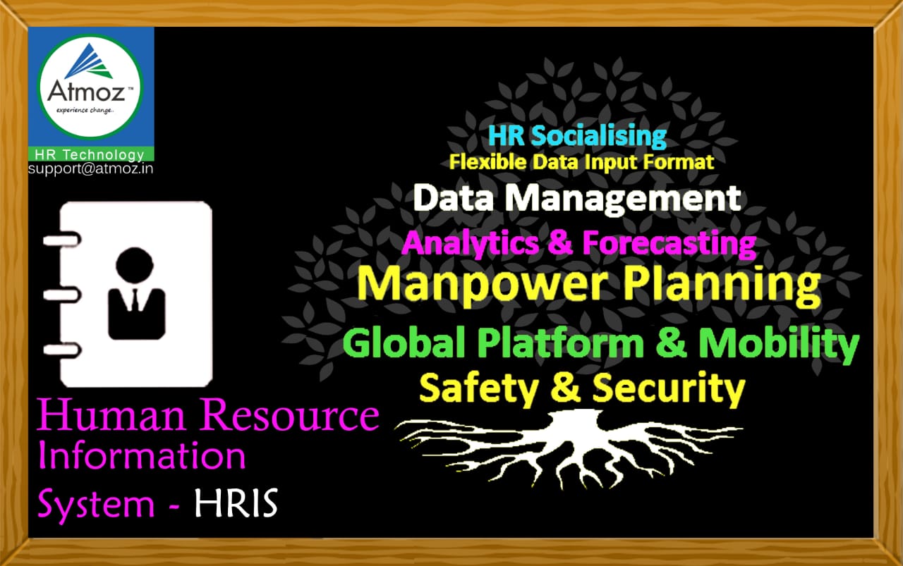 Human Resource Information System